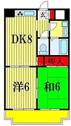 アグレ本八幡 2DKの間取図画像