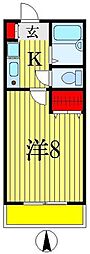 メゾンサンルーツ 5階