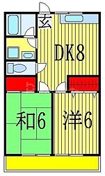 エクセレントハイツ 2階