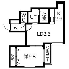 物件の間取り