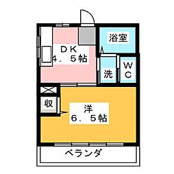 メゾンK三勝 1DKの間取図画像