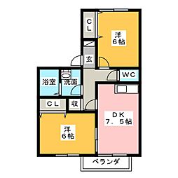 セジュール未来 2DKの間取図画像