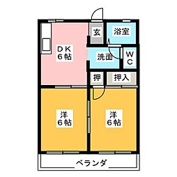 フローラフジA 2DKの間取図画像