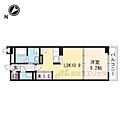 エヴァーグリーンフジ3階7.1万円