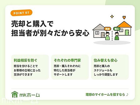 売却・購入それぞれに特化した担当者がサポート。利益相反を防ぎ、お客様の立場に立った交渉ができます。住み替えのスケジュールもしっかり調整します。