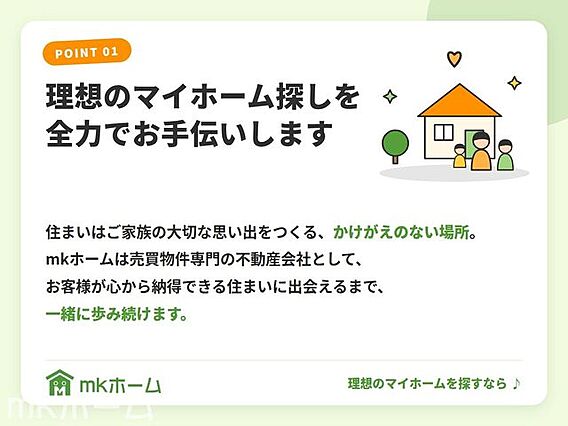 住まいはご家族...