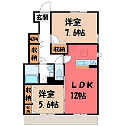 東北本線 小山駅 徒歩25分