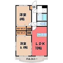 両毛線 栃木駅 徒歩19分