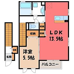 水戸線 結城駅 徒歩30分