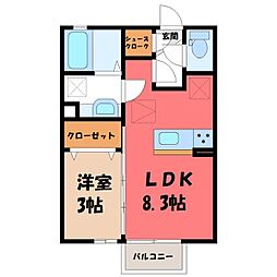 関東鉄道常総線 下館駅 徒歩8分