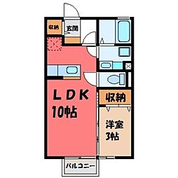 関東鉄道常総線 下館駅 徒歩6分