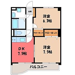 両毛線 栃木駅 徒歩2分