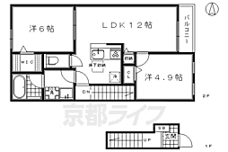近鉄京都線 東寺駅 徒歩14分