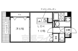 近鉄京都線 十条駅 徒歩7分
