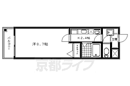 京阪本線 七条駅 徒歩3分