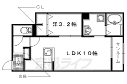 クラール寺田 1階/-