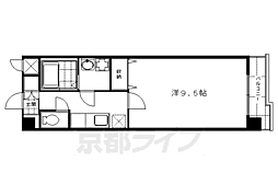 メゾン・フェアリー 5階