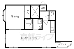 コミュニティ・藤森 1LDKの間取図画像