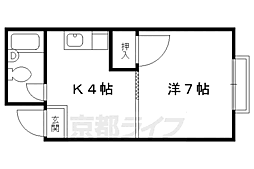 京阪本線 神宮丸太町駅 徒歩8分