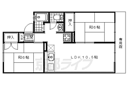 セジュールメルヘン 2階