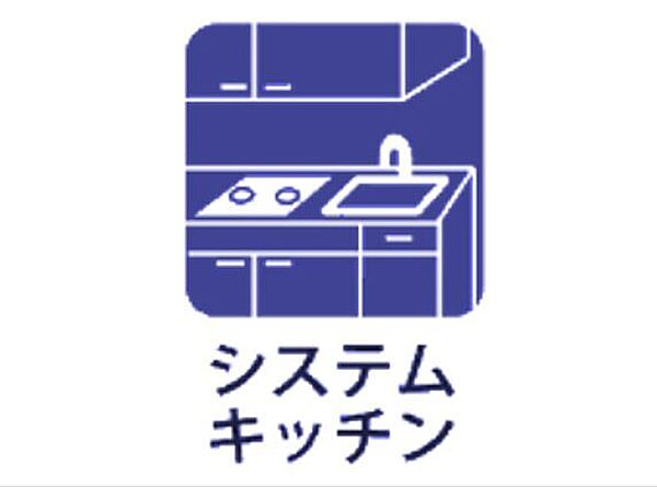 キッチンを拡大表示