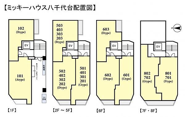 ミッキーハウス八千代台 ｜千葉県八千代市八千代台北1丁目(賃貸マンション1LDK・1階・27.46㎡)の写真 その2