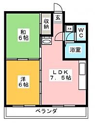 広島電鉄８系統 舟入本町駅 徒歩1分