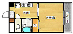 広島電鉄９系統 白島駅 徒歩6分