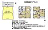 その他：上記プランは、一例でプランです。
