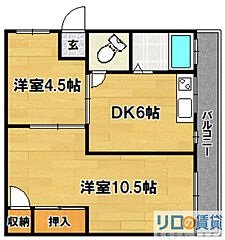 物件の間取り