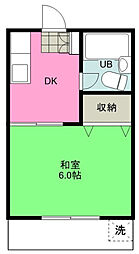 シティカワグチ 1DKの間取図画像