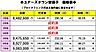 その他：価格表