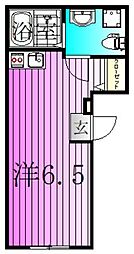 JR常磐線 北千住駅 徒歩8分