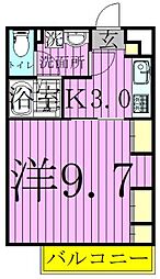 リブリ・グランディール西新井II 2階