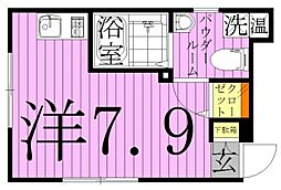 京成本線 千住大橋駅 徒歩5分