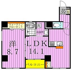 JR常磐線 綾瀬駅 徒歩10分