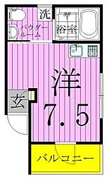 JR常磐線 北千住駅 徒歩8分