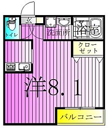 日暮里舎人ライナー 谷在家駅 徒歩18分