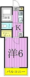 京成本線 千住大橋駅 徒歩8分