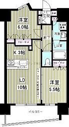 上野駅 26.0万円