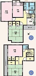 越谷市大字下間久里 中古戸建