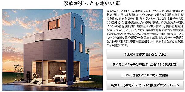 リビング/ダイニング