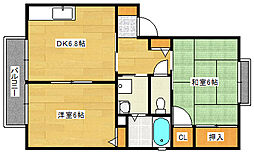広島高速交通アストラムライン 安東駅 徒歩14分の賃貸アパート 1階2DKの間取り