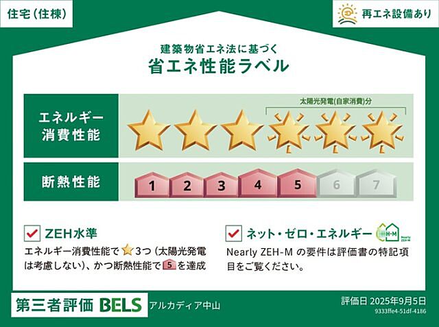 省エネ性能ラベル