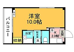 広島電鉄５系統 比治山下駅 徒歩7分