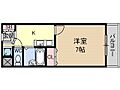 プランドール松本3階6.0万円