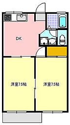 DUECASA 2DKの間取図画像