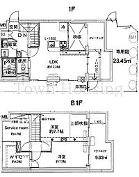 外苑前駅 48.5万円