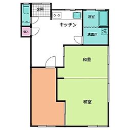 田子借家