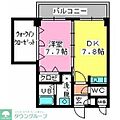 ベイシック大名4階8.4万円